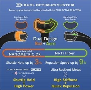 Introducing the DUORA 10 LT — the aggressive power of the DUORA 10 Introducing the DUORA 10 LT — the aggressive power of the DUORA 10