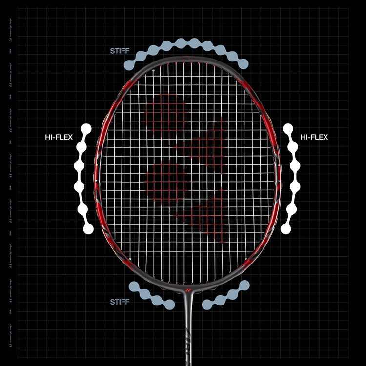 Yonex Arcsaber 7 Tour