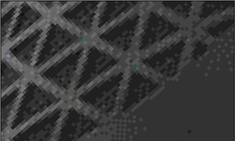 Durable Skin