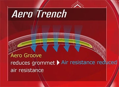 Aero Trench