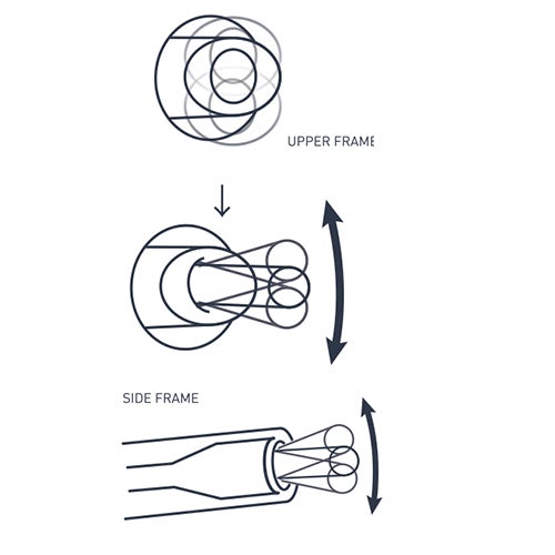 NEW GROMMET SHAPE