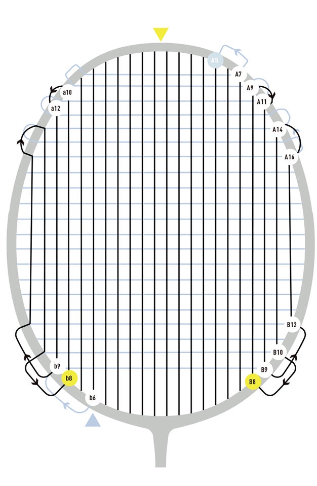 Astrox 88 S Game | Badminton Racquets | Yonex