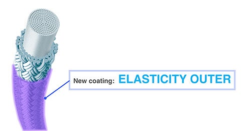 EXBOLT 65: Repulsion, control, and durability